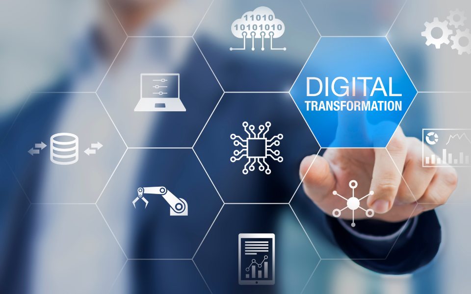SAP Services